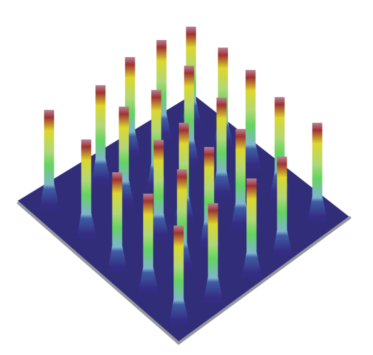 Fractal prisma